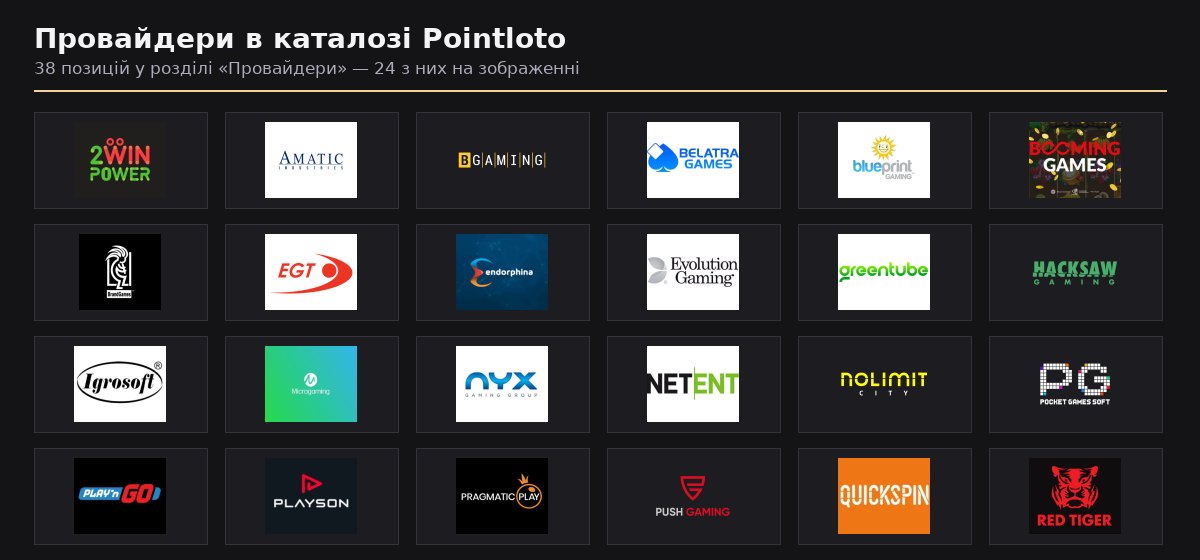 Логотипи провайдерів ігор у каталозі Поінтлото
